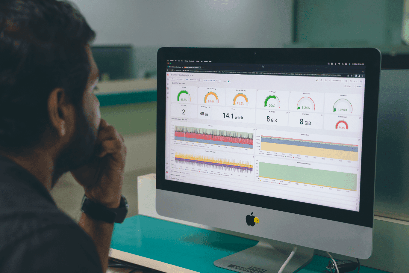 DevOps Assessment