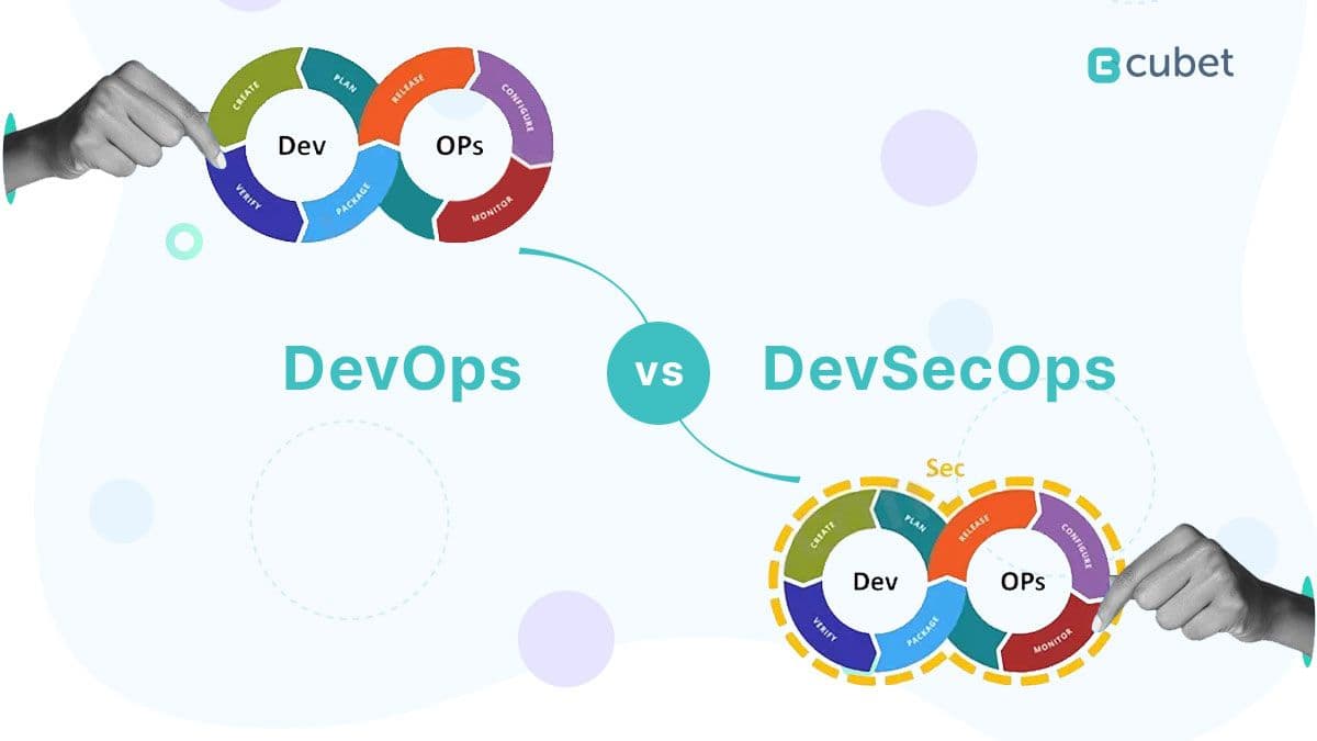 Difference Between DevOps and DevSecOps