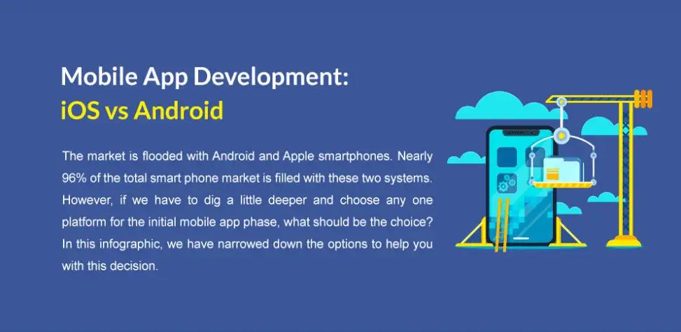 Mobile App Development: iOS vs Android