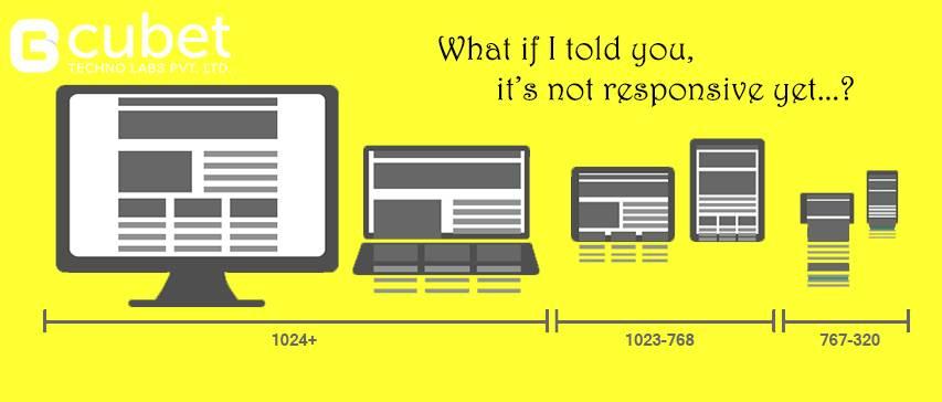 10 Mobile Responsive Mistakes that will Change your Perspective on Responsiveness