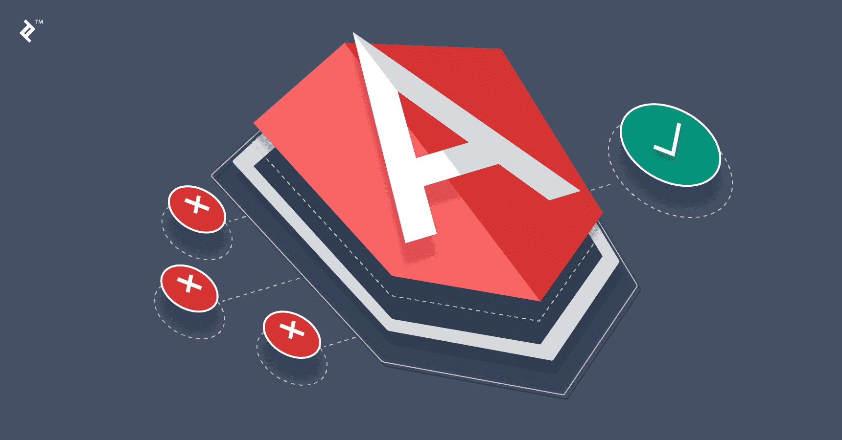 Advantages and Disadvantages of Angular 5 and its implementation