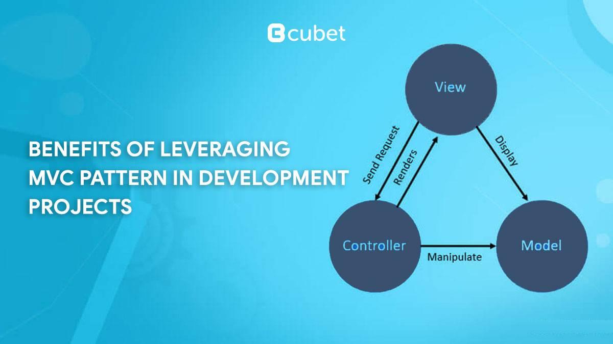 Exploring the Architecture Pattern of MVC