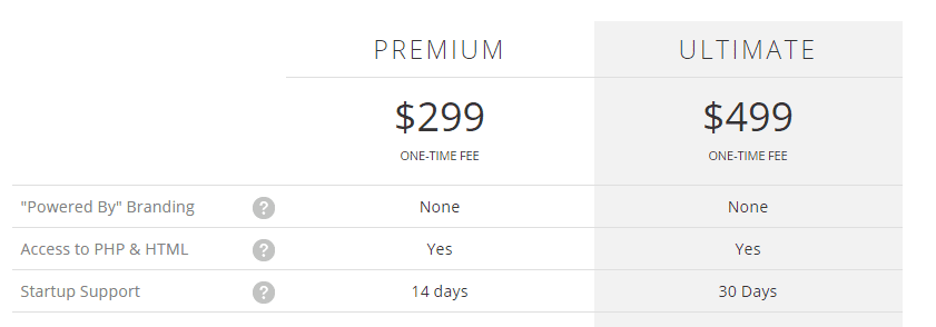 PHPFox Pricing Table