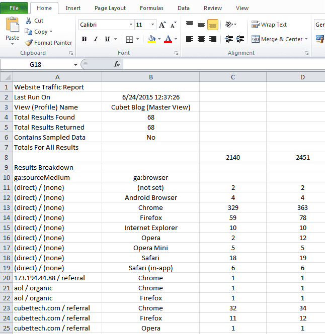 extract data from google analytics to excel