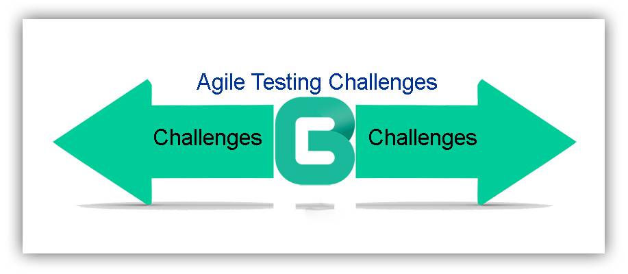 Agile Testing challenges Overcoming Common Issues