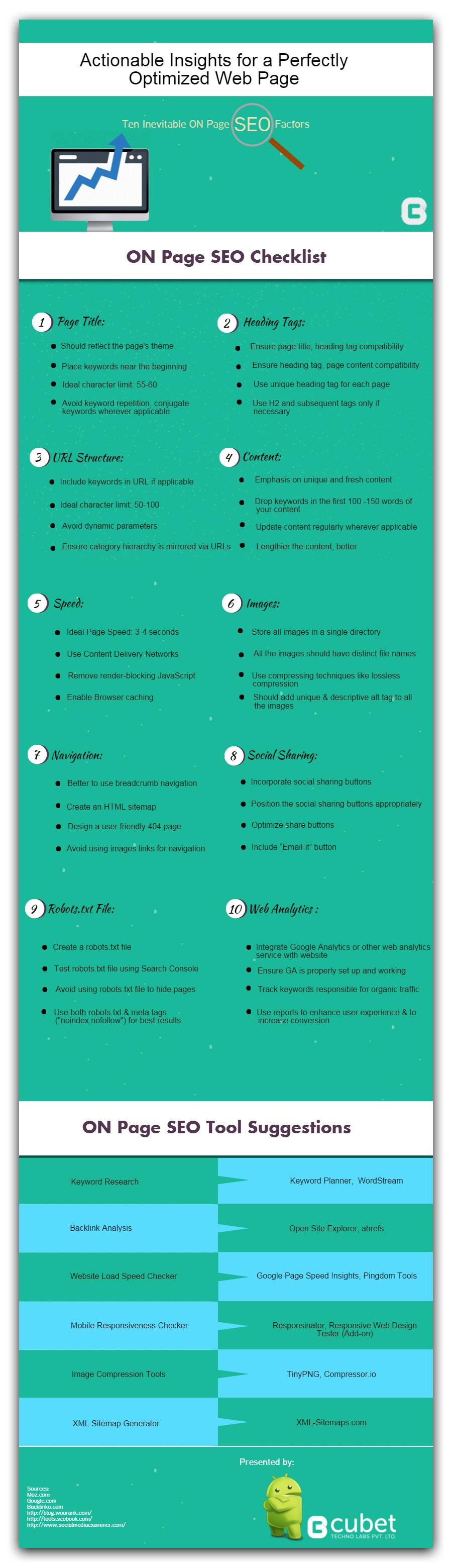 free seo checklist